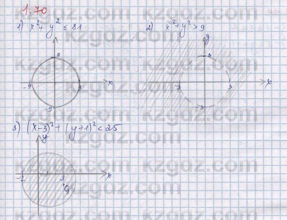 Алгебра Шыныбеков 9 класс 2019  Упражнение 1.70