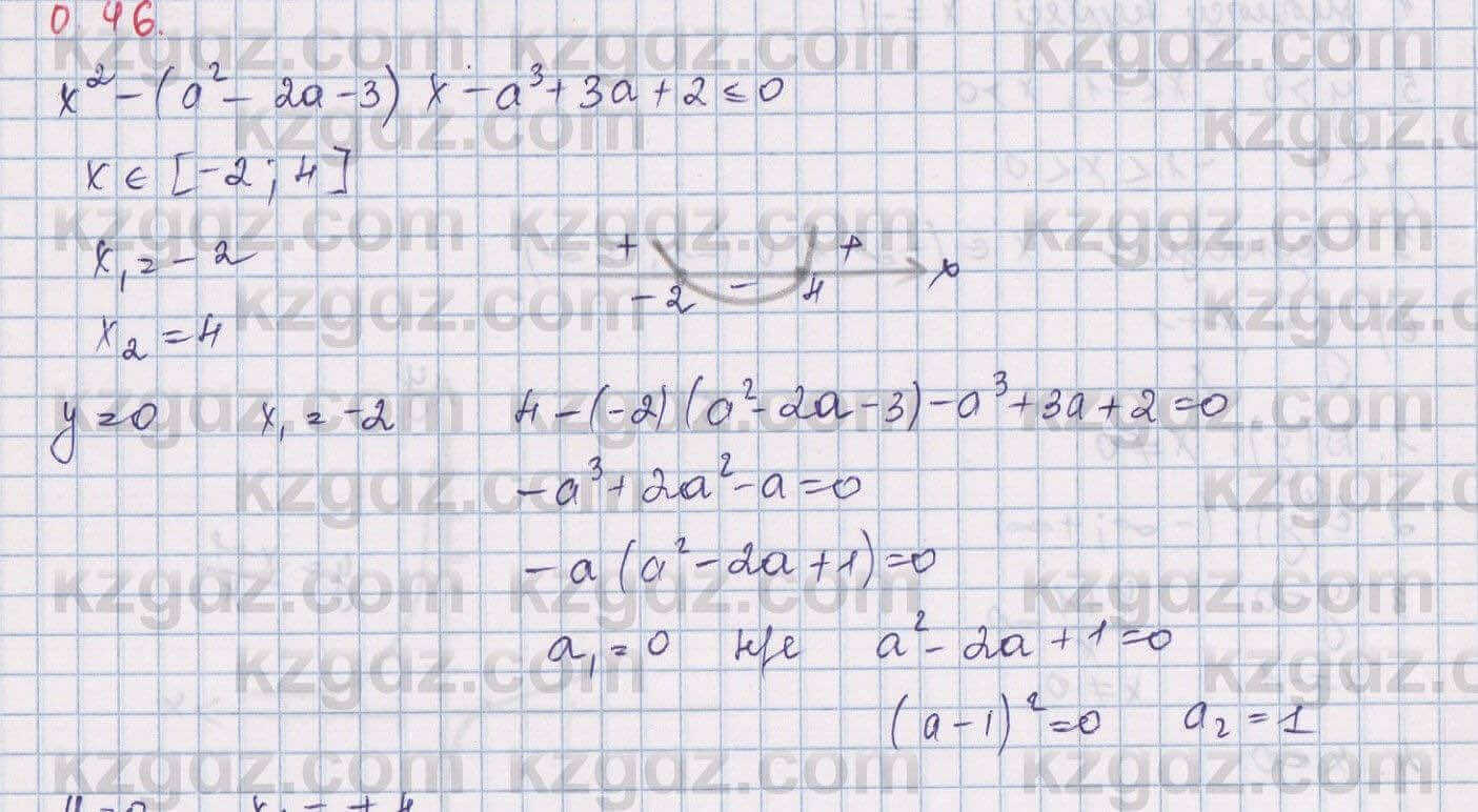 Алгебра Шыныбеков 9 класс 2019  Упражнение 0.46