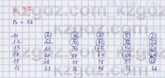 Алгебра Шыныбеков 9 класс 2019  Упражнение 5.77