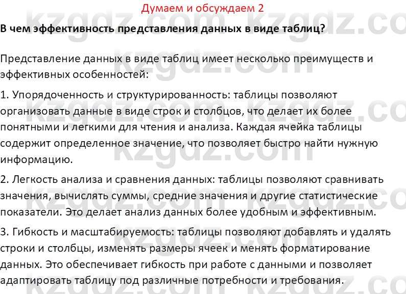 Информатика Салгараева Г.И. 7 класс 2021 Вопрос 2