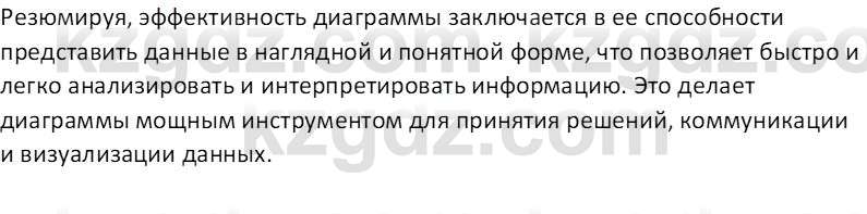 Информатика Салгараева Г.И. 7 класс 2021 Вопрос 2