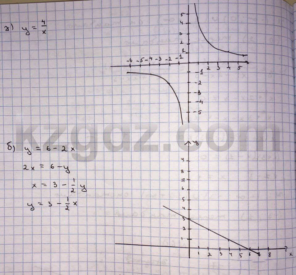 Алгебра Абылкасымова 10 класс Естественно-математическое направление  Упражнение 60
