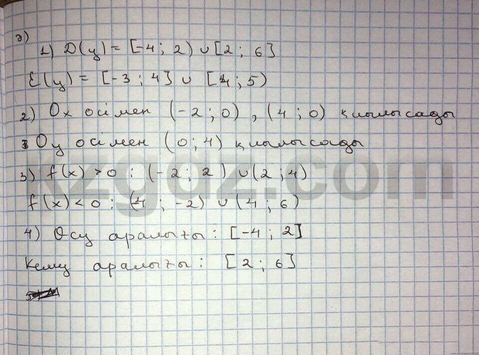 Алгебра Абылкасымова 10 класс Естественно-математическое направление  Упражнение 68