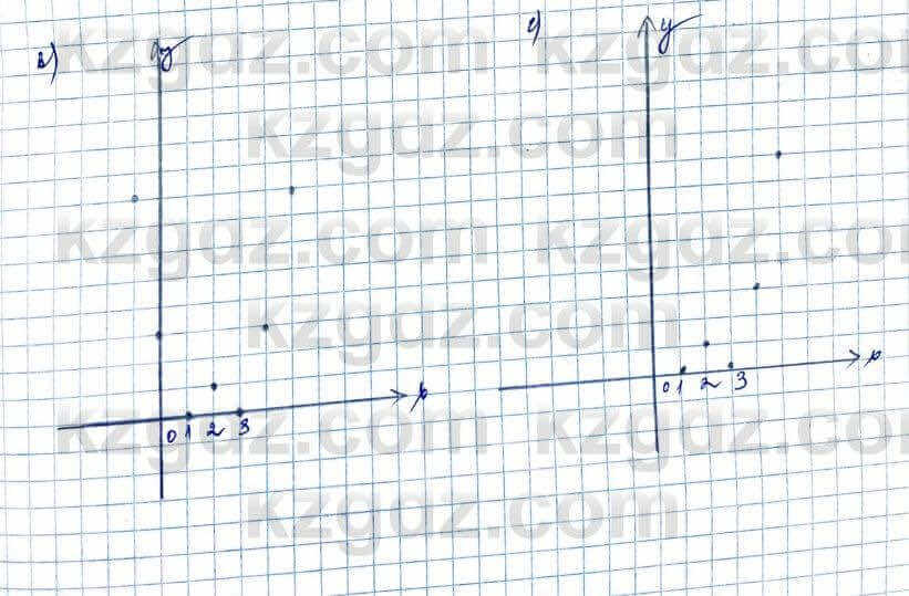 Алгебра и начало анализа ЕМН Шыныбеков 10 класс 2019  Упражнение 1.19