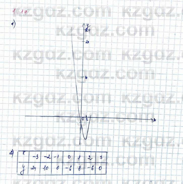 Алгебра и начало анализа ЕМН Шыныбеков 10 класс 2019  Упражнение 1.14