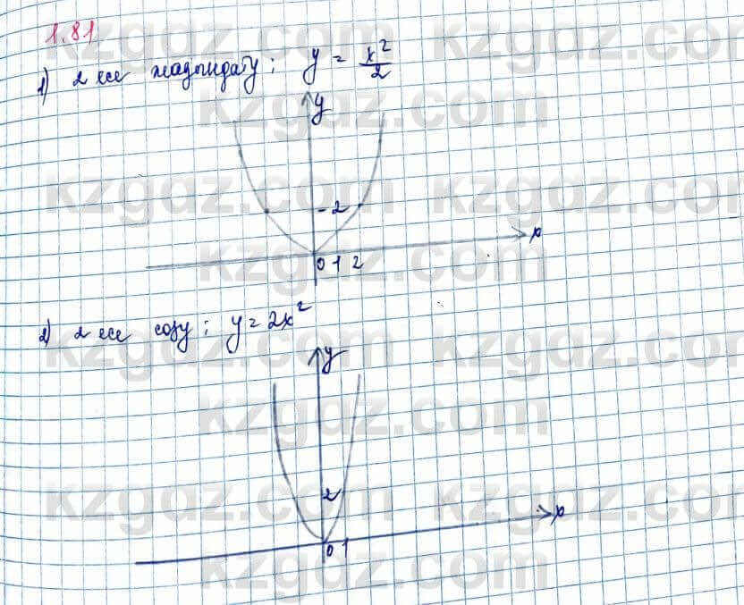 Алгебра и начало анализа ЕМН Шыныбеков 10 класс 2019  Упражнение 1.81