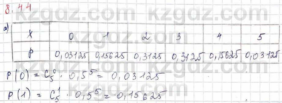 Алгебра Шыныбеков 10 класс 2019 Упражнение 8.44
