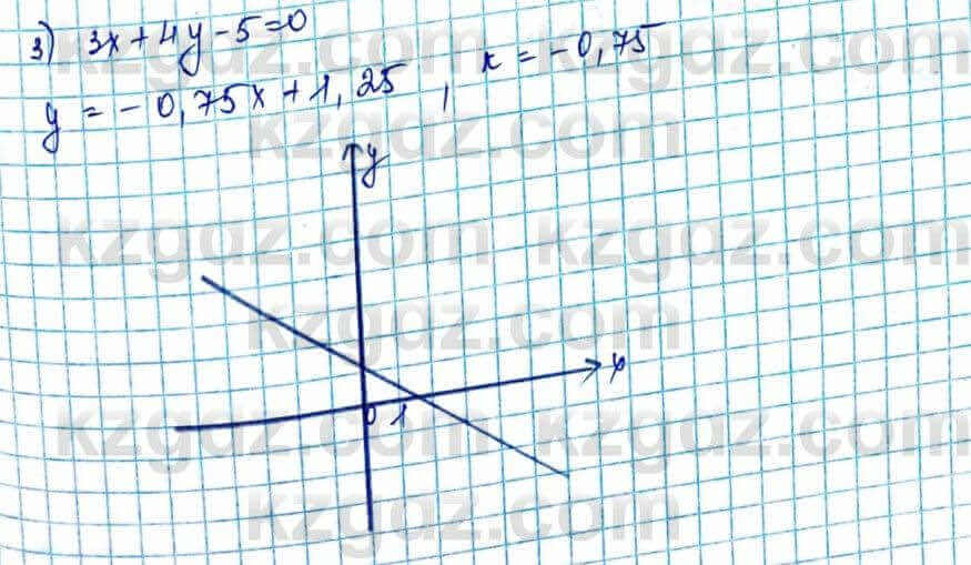 Алгебра и начало анализа ЕМН Шыныбеков 10 класс 2019  Упражнение 0.2