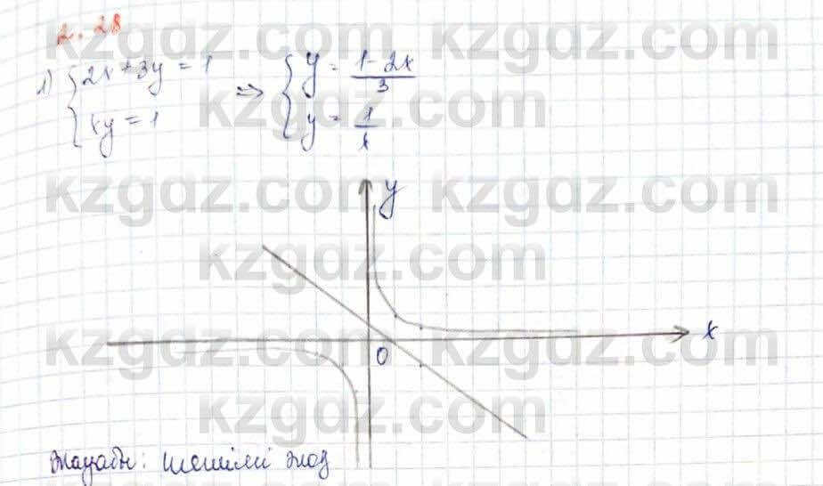 Алгебра и начало анализа ЕМН Шыныбеков 10 класс 2019  Упражнение 2.28