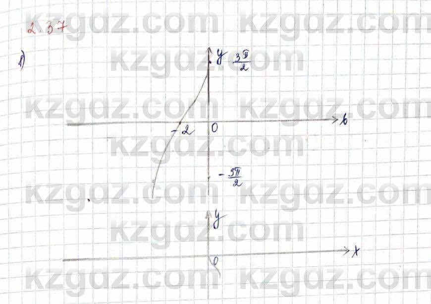 Алгебра и начало анализа ЕМН Шыныбеков 10 класс 2019  Упражнение 2.37