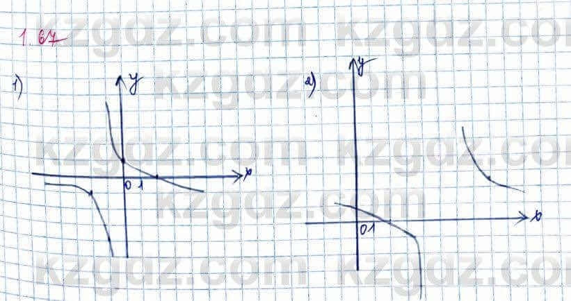 Алгебра и начало анализа ЕМН Шыныбеков 10 класс 2019  Упражнение 1.67