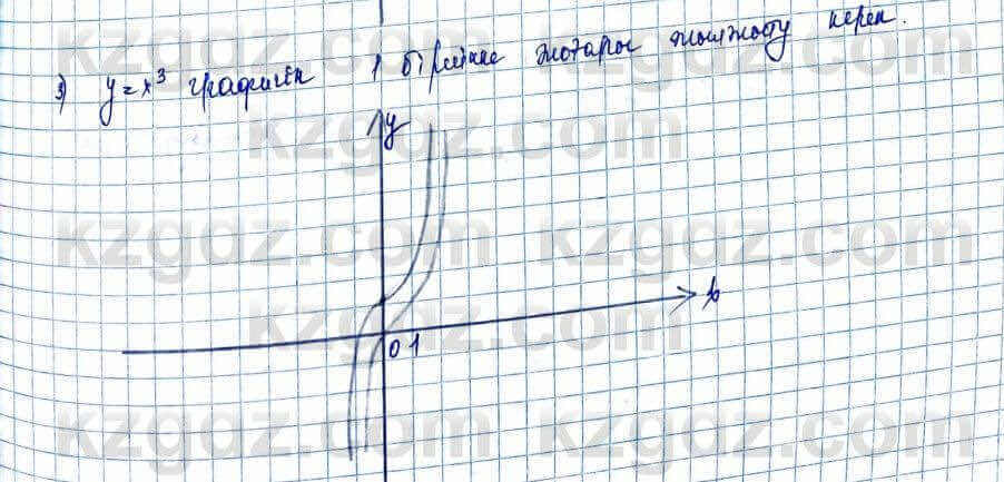 Алгебра и начало анализа ЕМН Шыныбеков 10 класс 2019  Упражнение 1.75