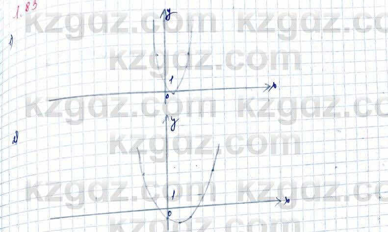 Алгебра и начало анализа ЕМН Шыныбеков 10 класс 2019  Упражнение 1.83