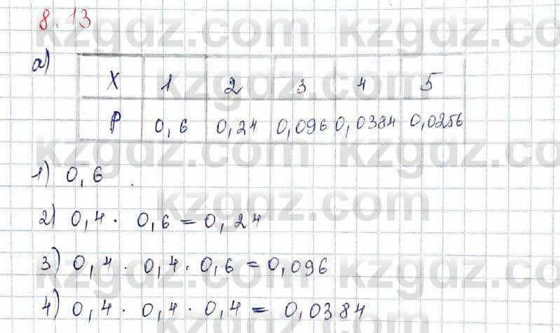 Алгебра Шыныбеков 10 класс 2019 Упражнение 8.13