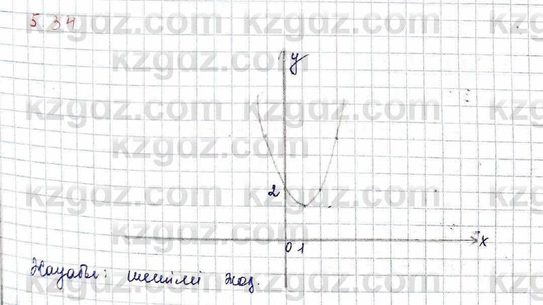 Алгебра Шыныбеков 10 класс 2019 Упражнение 5.34