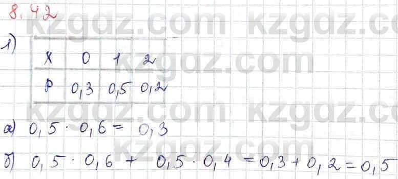 Алгебра Шыныбеков 10 класс 2019 Упражнение 8.42