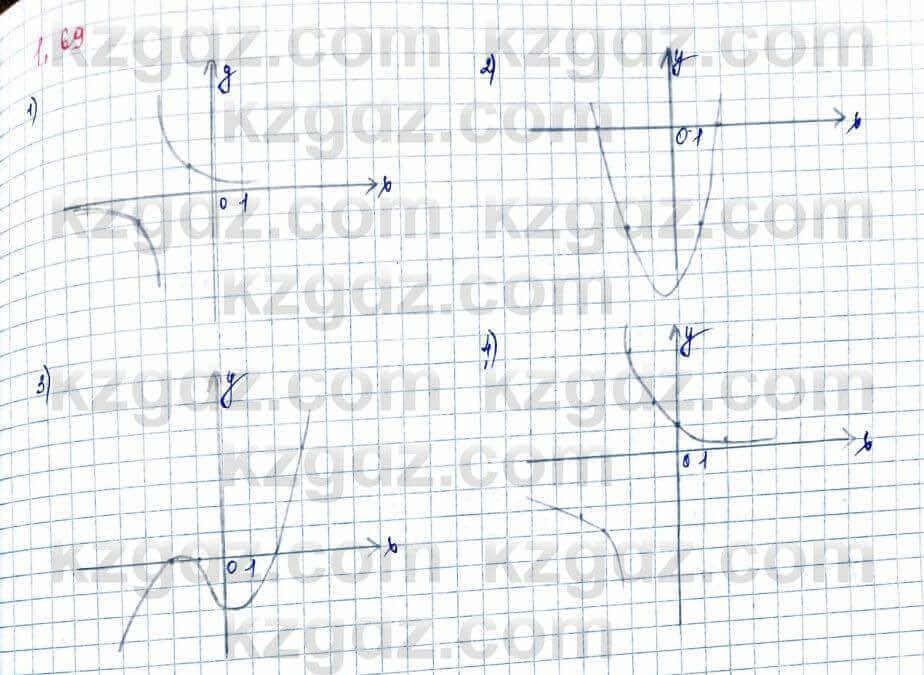 Алгебра и начало анализа ЕМН Шыныбеков 10 класс 2019  Упражнение 1.69