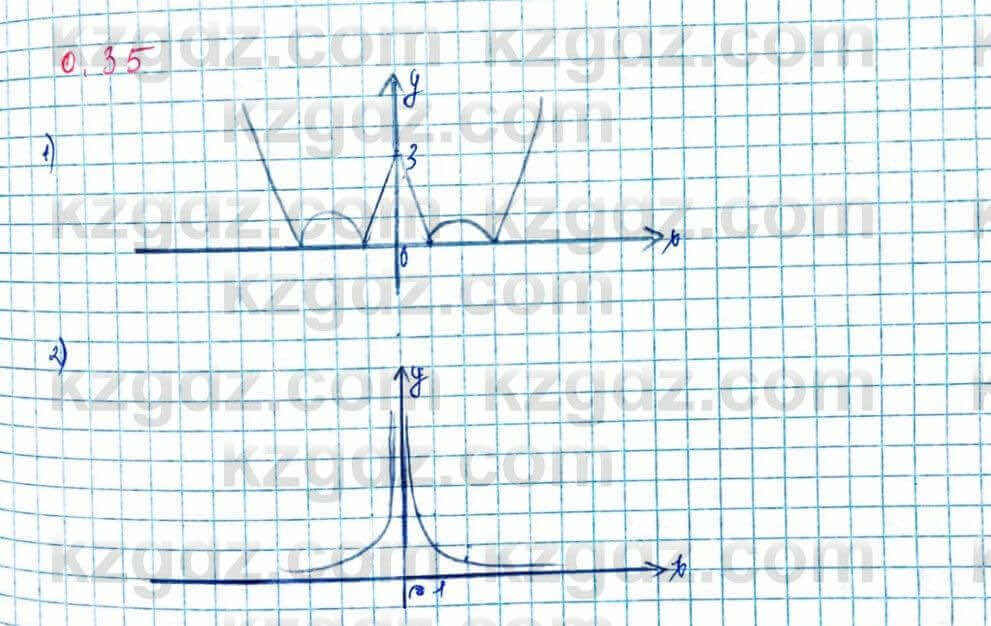 Алгебра и начало анализа ЕМН Шыныбеков 10 класс 2019  Упражнение 0.35