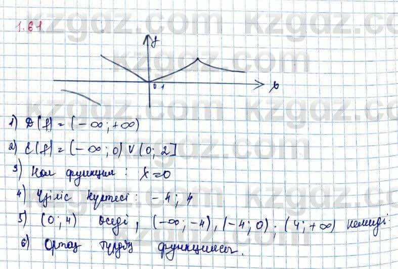 Алгебра и начало анализа ЕМН Шыныбеков 10 класс 2019  Упражнение 1.61
