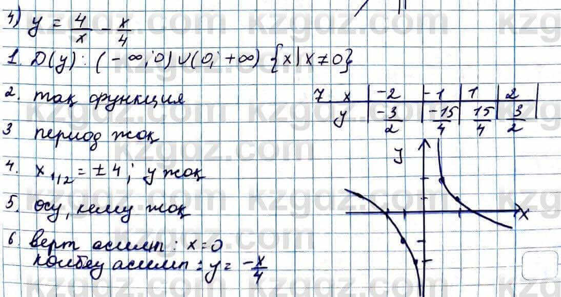 Алгебра Абылкасымова 11 класс 2020 Повторение 0.22