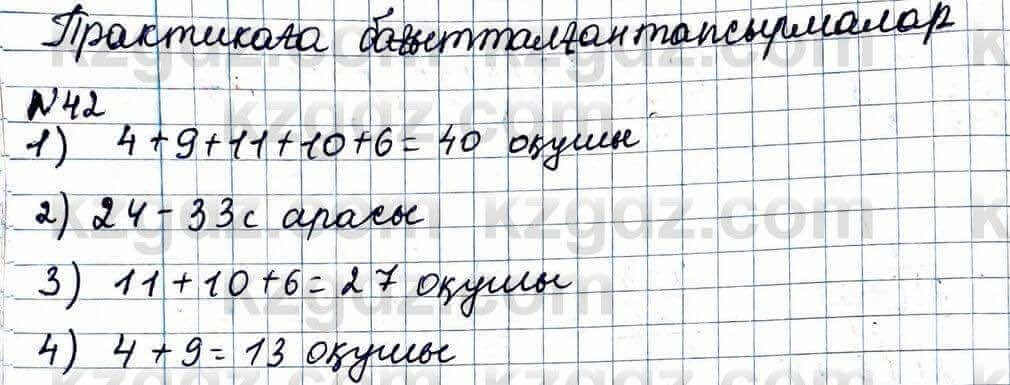 Алгебра Абылкасымова 11 класс 2020 Повторение 0.42