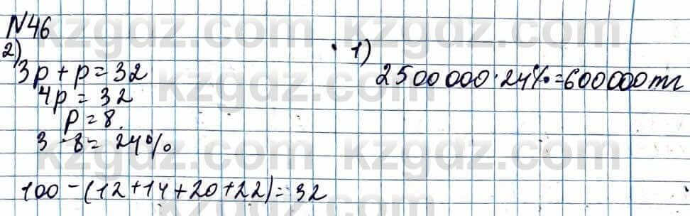 Алгебра Абылкасымова 11 класс 2020 Повторение 0.46