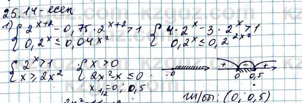Алгебра ЕМН Абылкасымова 11 класс 2020  Упражнение 25.14