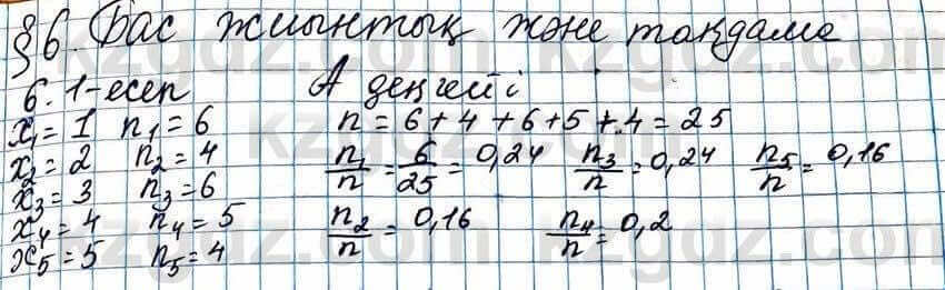 Алгебра ЕМН Абылкасымова 11 класс 2020  Упражнение 6.1