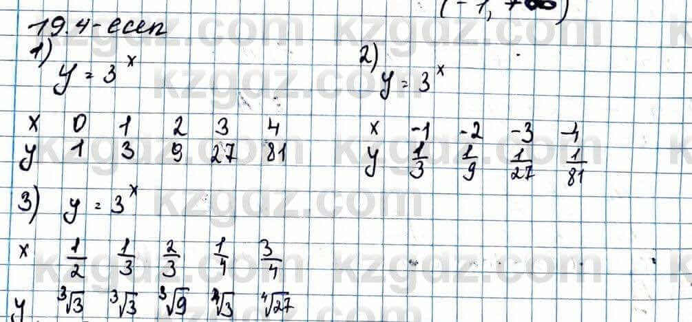Алгебра ЕМН Абылкасымова 11 класс 2020  Упражнение 19.4