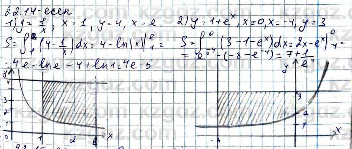 Алгебра ЕМН Абылкасымова 11 класс 2020  Упражнение 22.14