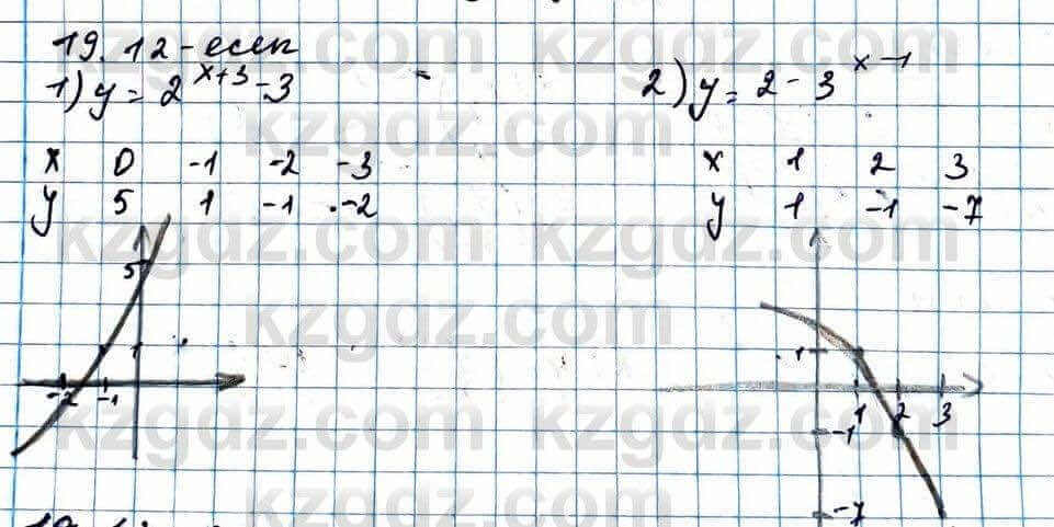 Алгебра ЕМН Абылкасымова 11 класс 2020  Упражнение 19.12