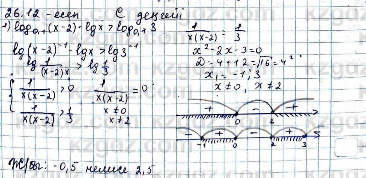Алгебра ЕМН Абылкасымова 11 класс 2020  Упражнение 26.12