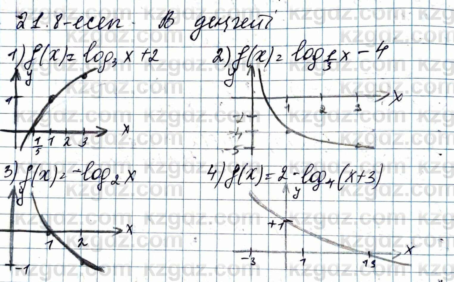 Алгебра ЕМН Абылкасымова 11 класс 2020  Упражнение 21.8