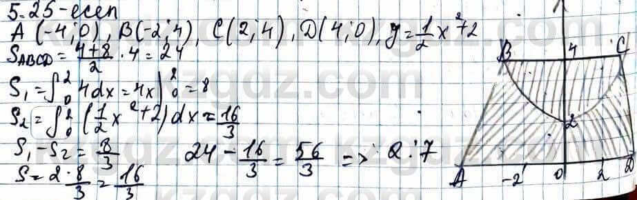 Алгебра ЕМН Абылкасымова 11 класс 2020  Упражнение 5.25