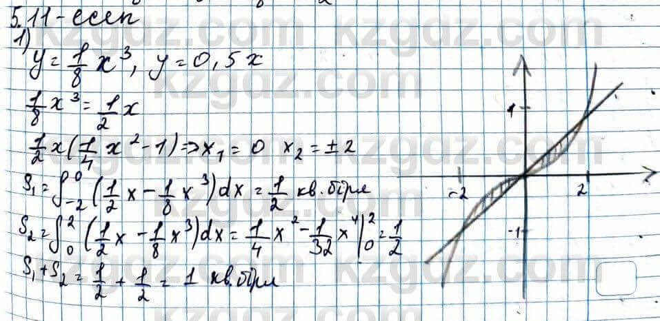 Алгебра ЕМН Абылкасымова 11 класс 2020  Упражнение 5.11