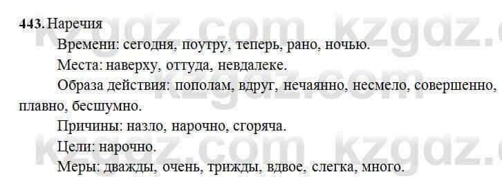 Русский язык Сабитова 6 класс 2018 Упражнение 443