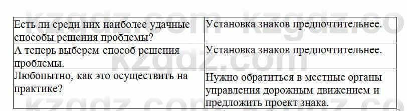 Русский язык Сабитова 6 класс 2018 Упражнение 427В