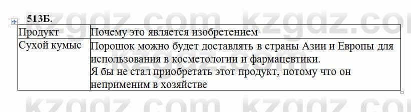 Русский язык Сабитова 6 класс 2018 Упражнение 513Б