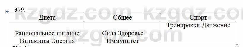Русский язык Сабитова 6 класс 2018 Упражнение 379