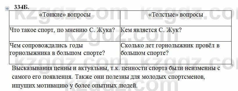 Русский язык Сабитова 6 класс 2018 Упражнение 334Б