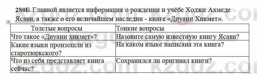 Русский язык Сабитова 6 класс 2018 Упражнение 280Б