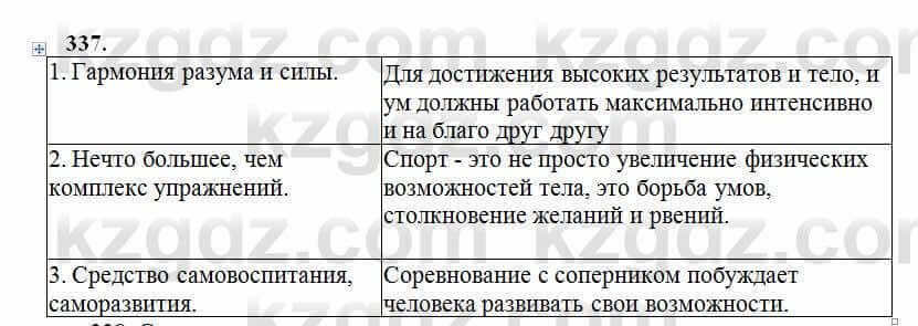 Русский язык Сабитова 6 класс 2018 Упражнение 337
