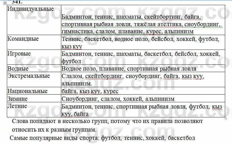 Русский язык Сабитова 6 класс 2018 Упражнение 341