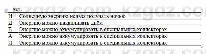 Русский язык Сабитова 6 класс 2018 Упражнение 527
