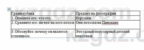 Русский язык Сабитова 6 класс 2018 Упражнение 34В