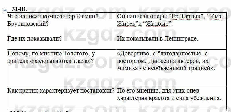 Русский язык Сабитова 6 класс 2018 Упражнение 314В