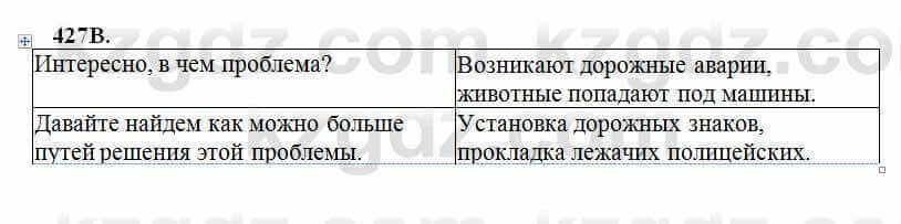 Русский язык Сабитова 6 класс 2018 Упражнение 427В