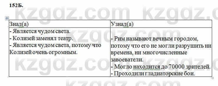 Русский язык Сабитова 6 класс 2018 Упражнение 152Б