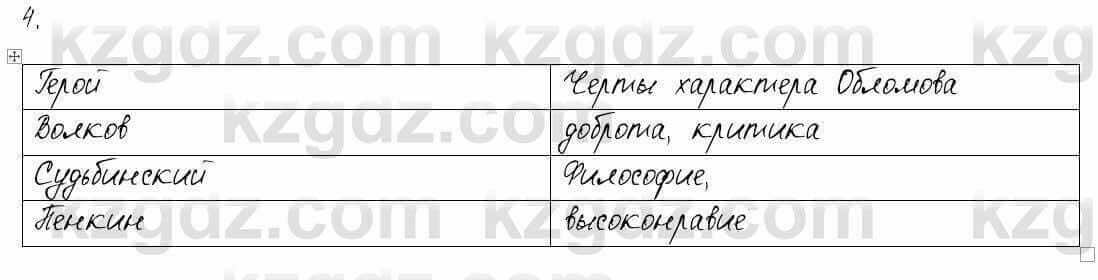 Русский язык и литература. Общее. Шашкина 11 класс 2019  Упражнение 4