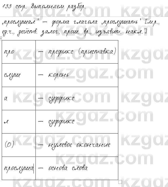 Русский язык и литература Шашкина 11 класс 2019 Упражнение 9